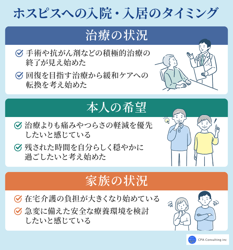ホスピスへの入院・入居のタイミング|まだ早いと思っても動き出すべき