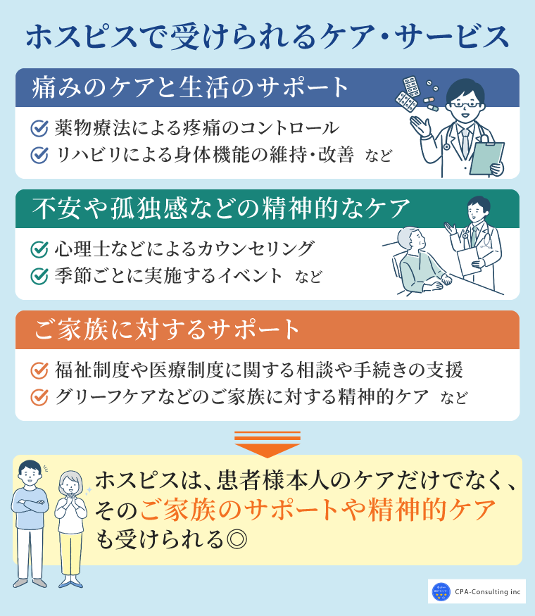 ホスピスで受けられるケア・サービス