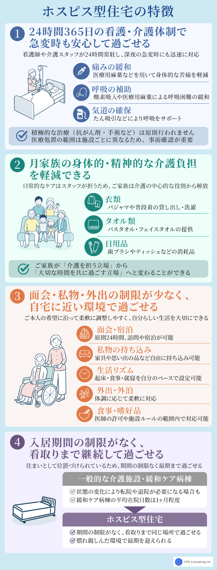 ホスピス型住宅の特徴｜最期まで自分らしく穏やかに過ごせる