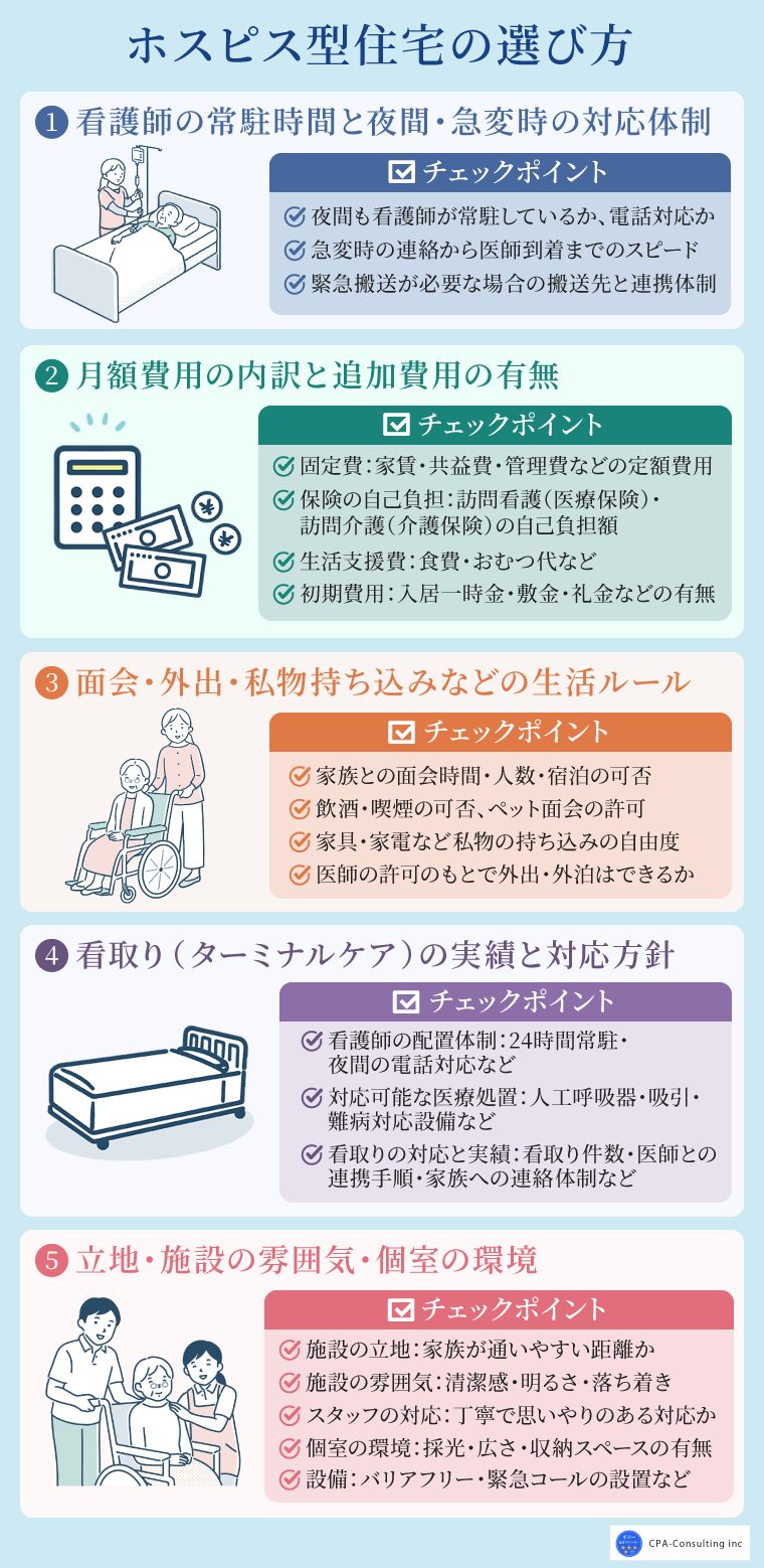 ホスピス型住宅のデメリット・注意点