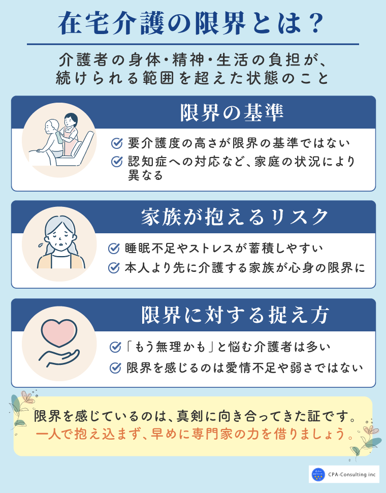 在宅介護の限界とは