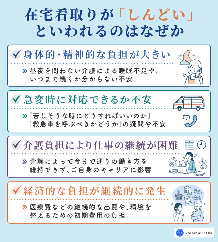 在宅看取りが「しんどい」といわれるのはなぜか