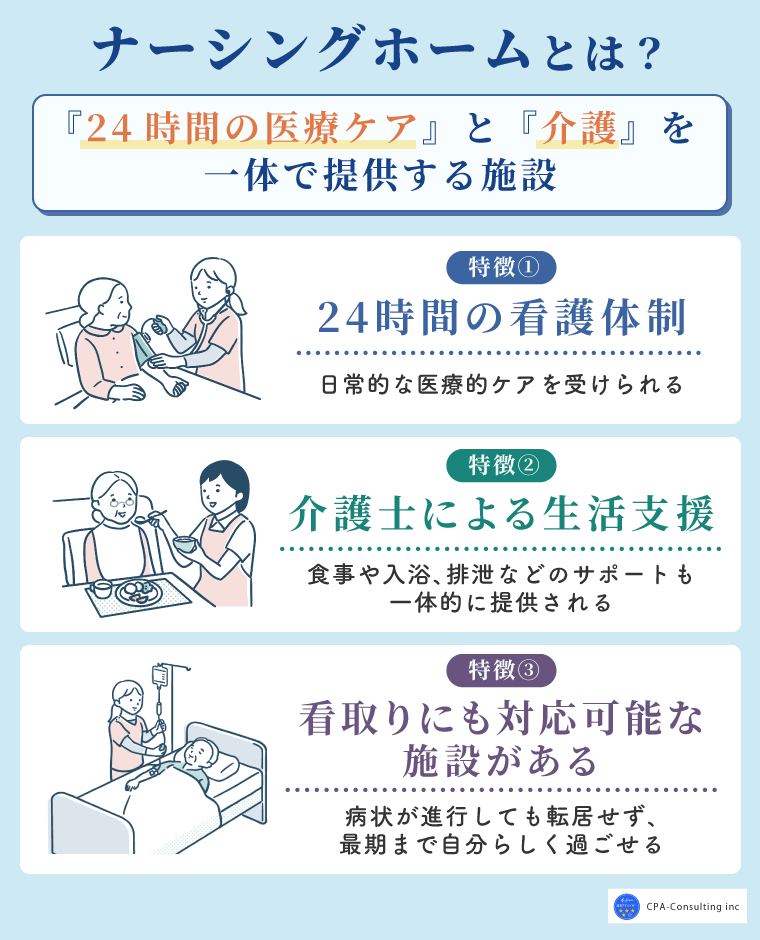 ナーシングホームとは医療ケアと介護に対応する高齢者向けの施設