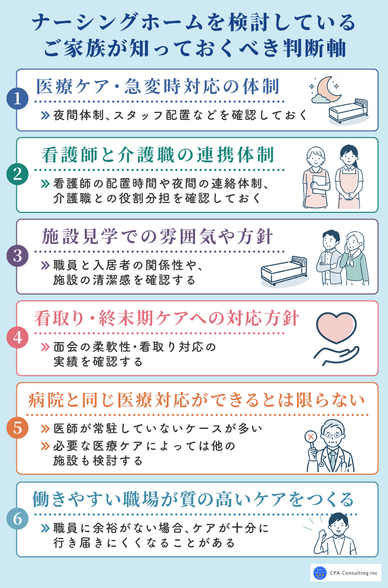 ナーシングホームを検討している家族が知っておくべき判断軸