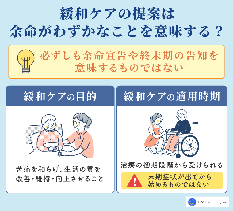 緩和ケアの提案は余命がわずかなことを意味する?